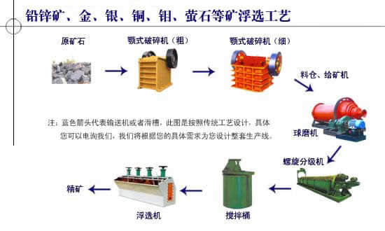 產(chǎn)品圖片